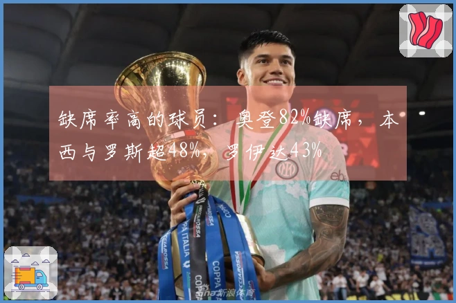 缺席率高的球员：奥登82%缺席，本西与罗斯超48%，罗伊达43%